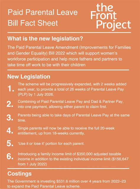 paid parental leave bill 2022